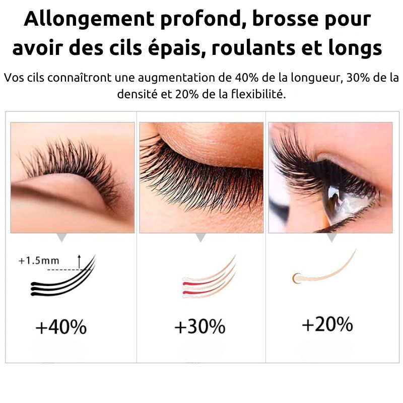 CilsVita Boost - Sérum de croissance pour cils, sourcils et cheveux