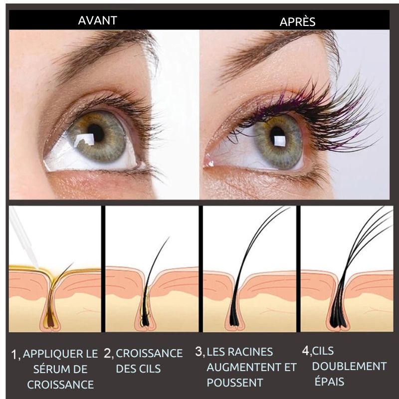CilsVita Boost - Sérum de croissance pour cils, sourcils et cheveux